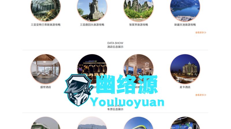 自驾游保险包含哪些项目